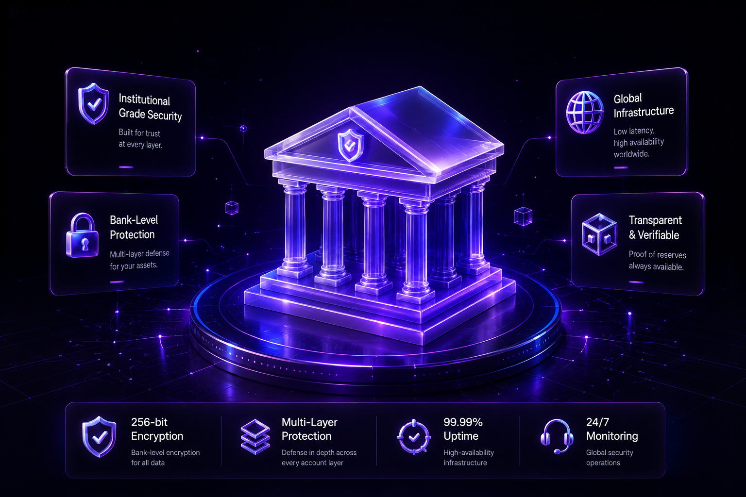 Purple institutional security building surrounded by security highlights and metrics